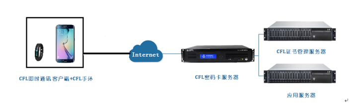 &#20197;&#35802;&#20026;&#26412;&#36194;&#22312;&#20449;&#35465;&#57;&#48;&#48;&#49;&#99;&#99;&#40;&#20013;&#22269;&#41;&#26377;&#38480;&#20844;&#21496;
