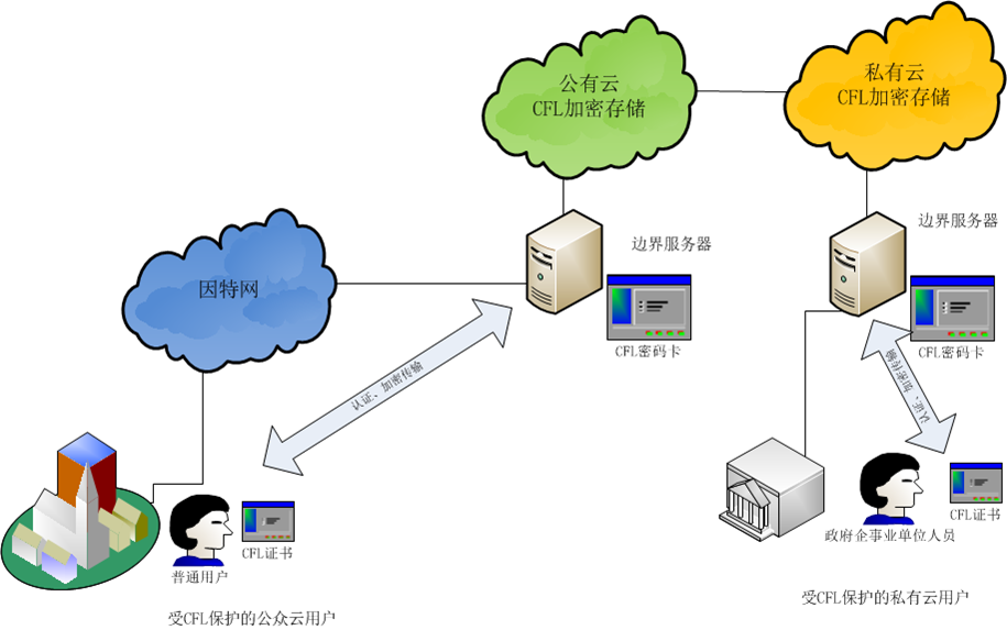 &#20197;&#35802;&#20026;&#26412;&#36194;&#22312;&#20449;&#35465;&#57;&#48;&#48;&#49;&#99;&#99;&#40;&#20013;&#22269;&#41;&#26377;&#38480;&#20844;&#21496;