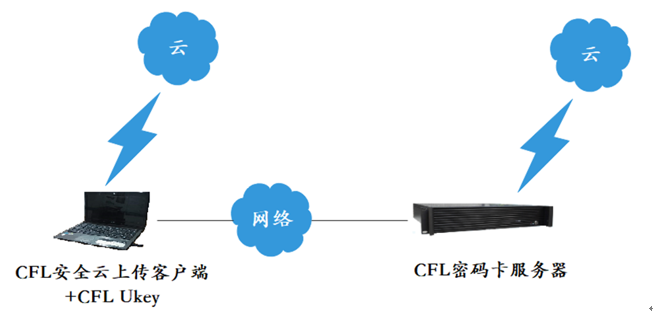 &#20197;&#35802;&#20026;&#26412;&#36194;&#22312;&#20449;&#35465;&#57;&#48;&#48;&#49;&#99;&#99;&#40;&#20013;&#22269;&#41;&#26377;&#38480;&#20844;&#21496;
