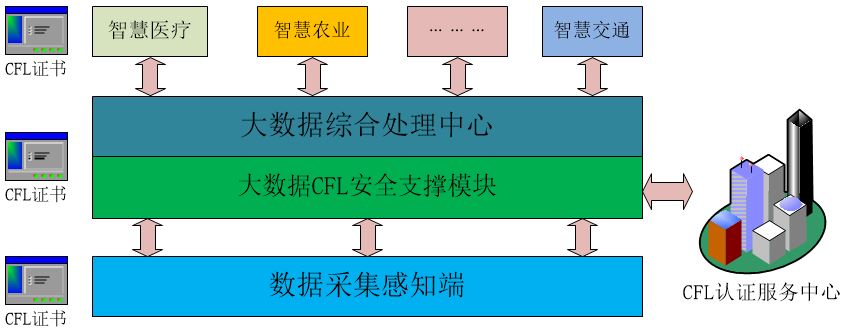 &#20197;&#35802;&#20026;&#26412;&#36194;&#22312;&#20449;&#35465;&#57;&#48;&#48;&#49;&#99;&#99;&#40;&#20013;&#22269;&#41;&#26377;&#38480;&#20844;&#21496;